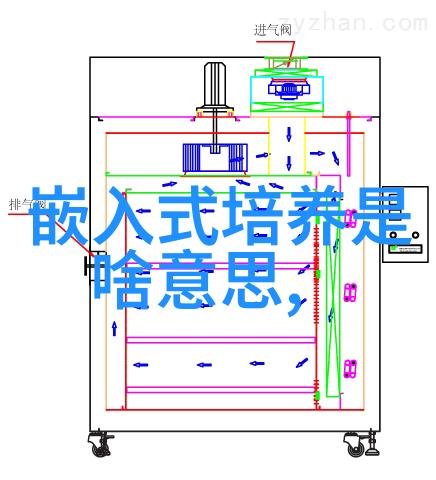 风力驱动的未来气力输送设备的革命性应用
