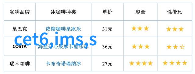 主题我是怎么用微波炉电子杀菌除味的