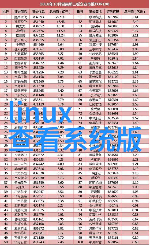 韩国与台湾在微处理器领域的合作有望解决什么问题