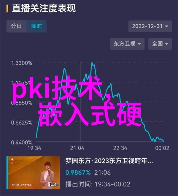 冷库维修艺术确保食品安全的关键