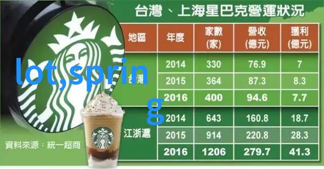 探秘生活我是怎么知道30种BB形态哪一种最好