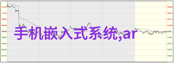 化工设备机械基础答案我来告诉你揭秘化工设备运转的机器小窍门