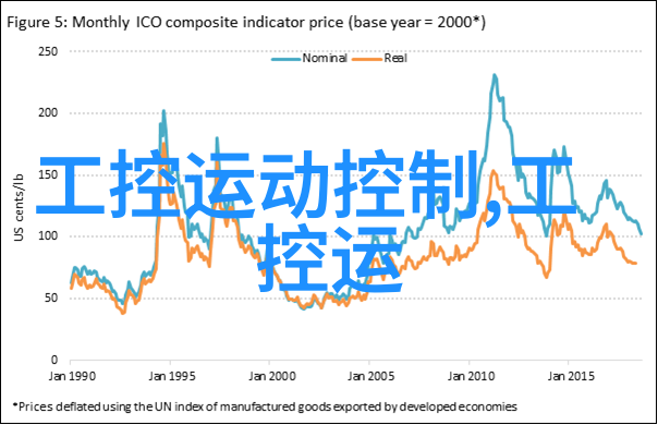 传统物理吸收法在处理含氰废气方面有什么局限性