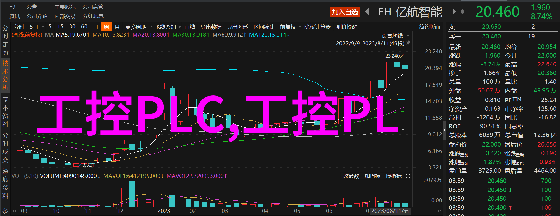 操作系统的智者Linux学习的必要性探究