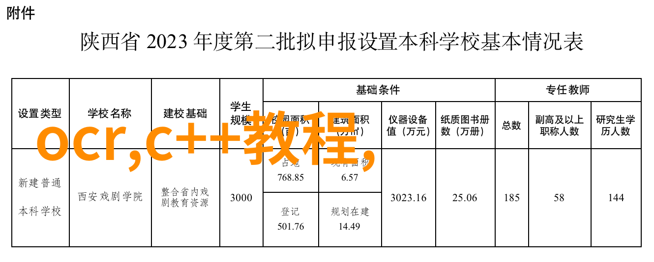 镀锌管型号规格表详解选择适合项目的防腐材料