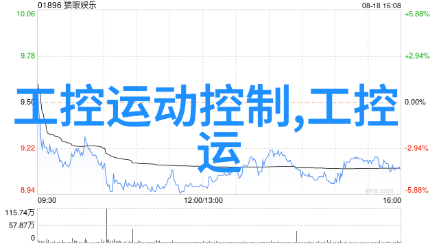 嵌入式工程我是如何让小米路由器不再卡顿的