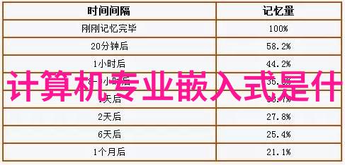 化工生产中的浓缩蒸发技术与设备概述