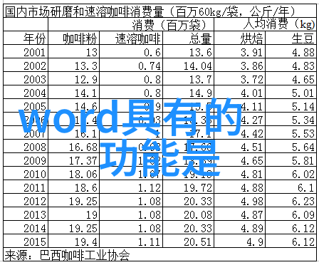 固定床反应器的设计探索其秘密与挑战