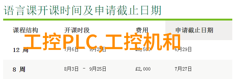 能源自动化软件三要素赋能全球合成氨工业绿色可持续发展
