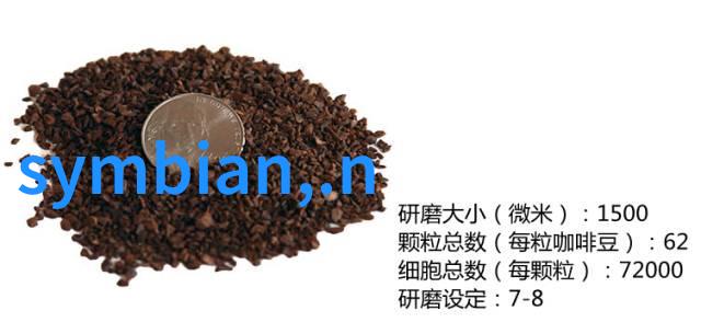 制作上半年工作总结报告的关键步骤是什么