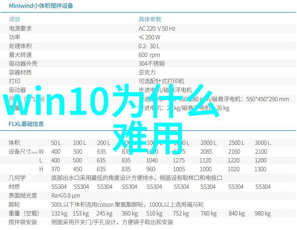 深夜工厂的秘密反应釜生产设备制造背后的谜团
