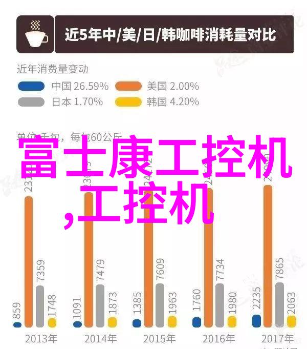 DIY烘焙如何自制美味面团并使用烤包器制作精致面点