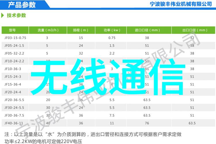 激动人心的科技革新揭秘RS技术如何重塑数字世界