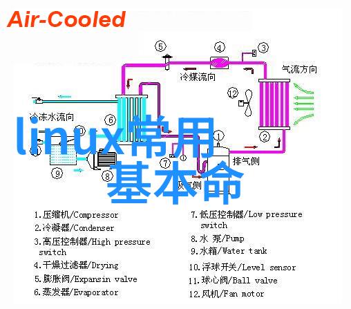 环保新动力高效可靠的危废处理设备革命化城市垃圾管理