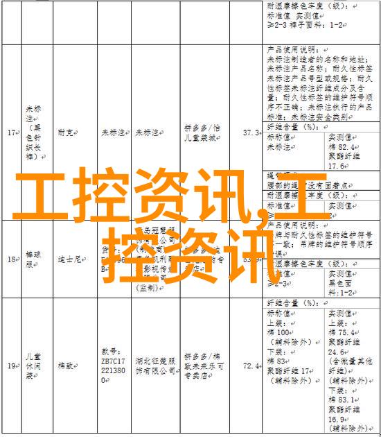 传动带系统高效能的机械连接器
