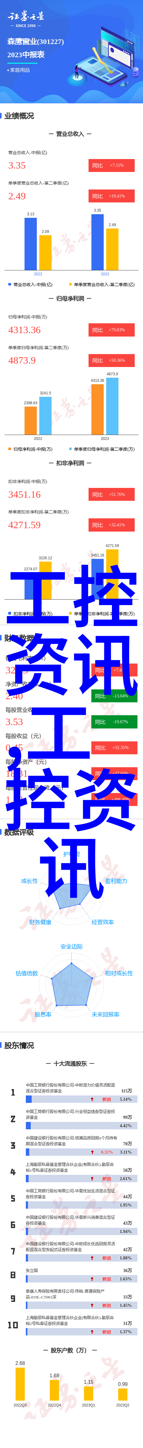 谷歌测试Search Lite没网也能用搜索