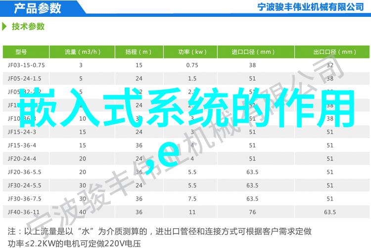 结构图上的标注有助于我们更好地理解管式离心机性能吗如果有的话它们指的是什么含义