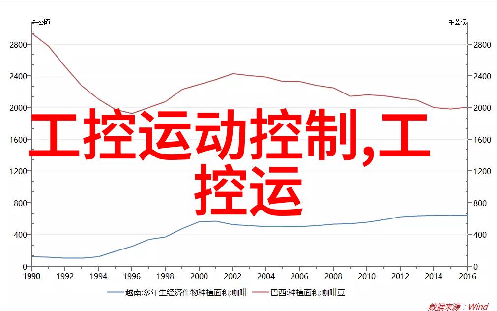 煤泥干燥设备让煤渣变身时尚潮流