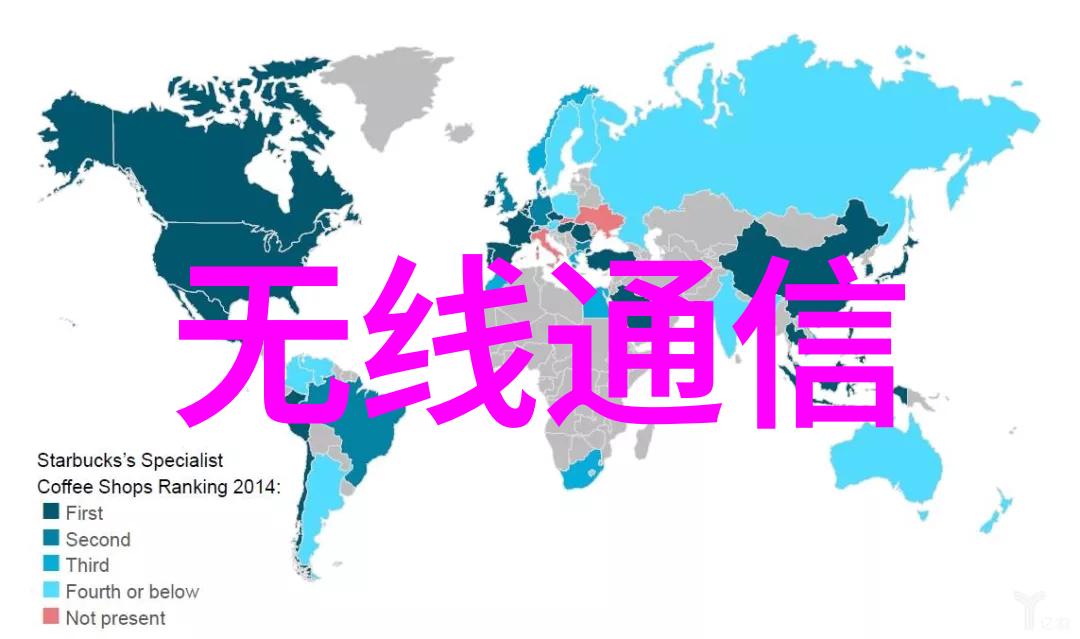 华北工控嵌入式主板EM6412I支持智能家居系统的联动控制