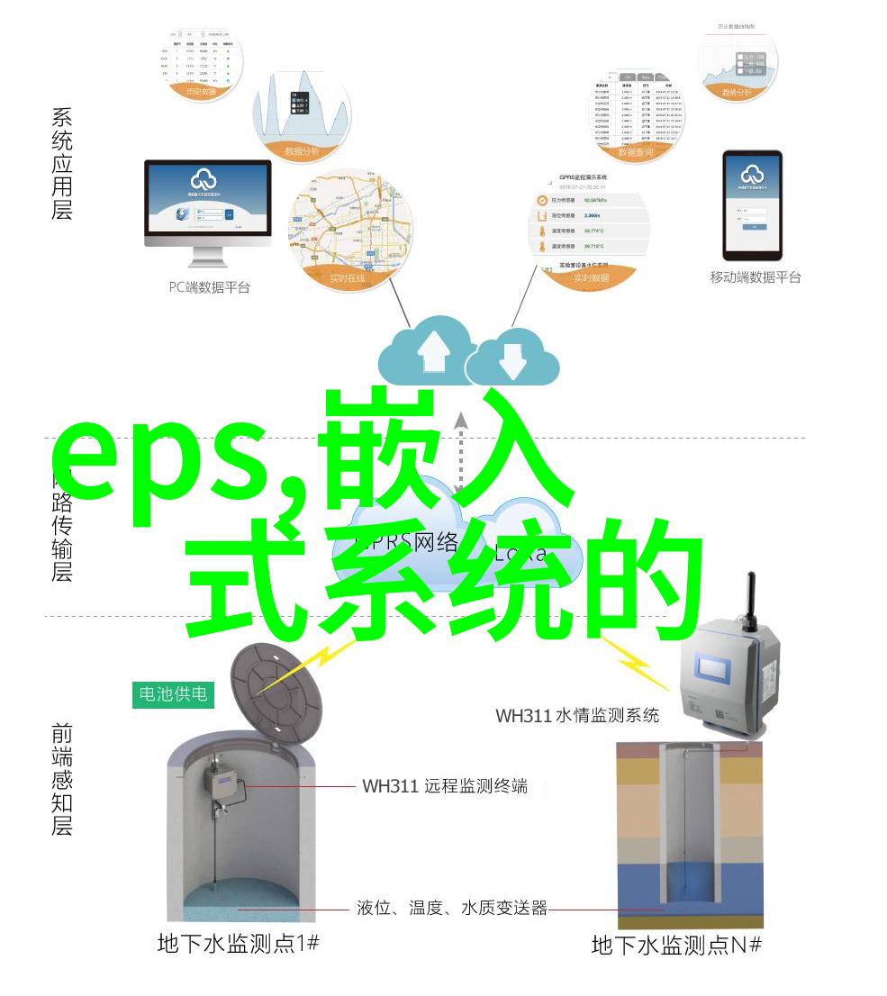 波纹管价格表详细解析