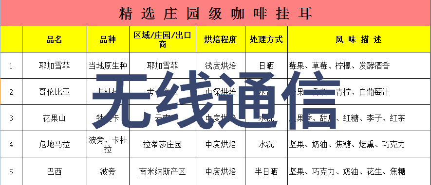 机器之心代码的迷雾与电流的秘密