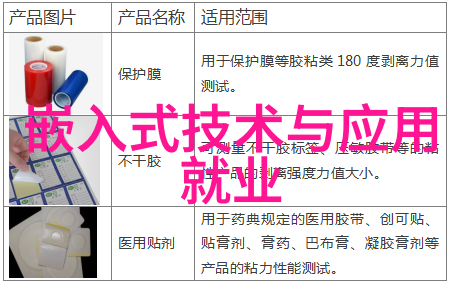 维科过氧化氢灭菌器高效无毒的清洁解决方案
