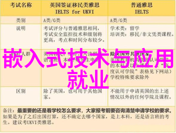 bx500型丝网波纹填料高性能的隔热材料