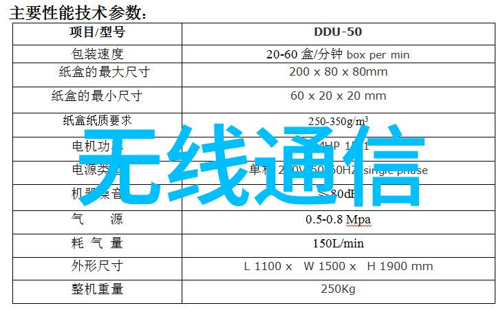 塑料管我家的那些被遗忘的好伙伴