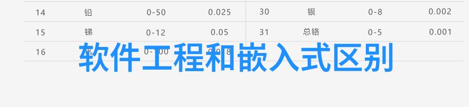 不锈钢管制造专家保障工业应用的耐腐蚀性能
