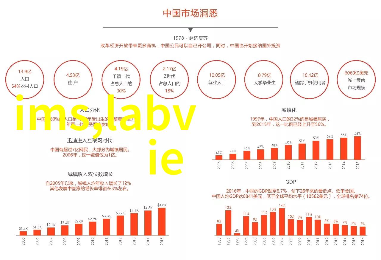 在进行复杂化学反应时需要哪些高级化工仪器