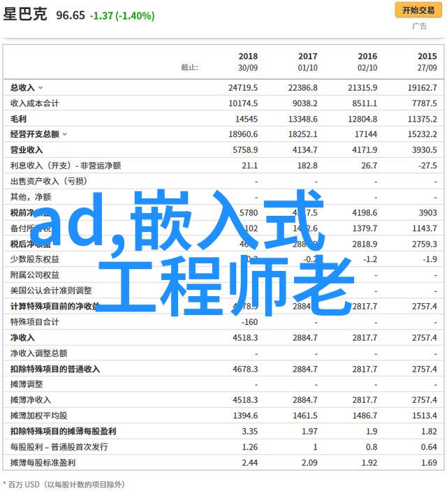 三菱电机携智能降碳解决方案出席2023中国智博会高峰论坛