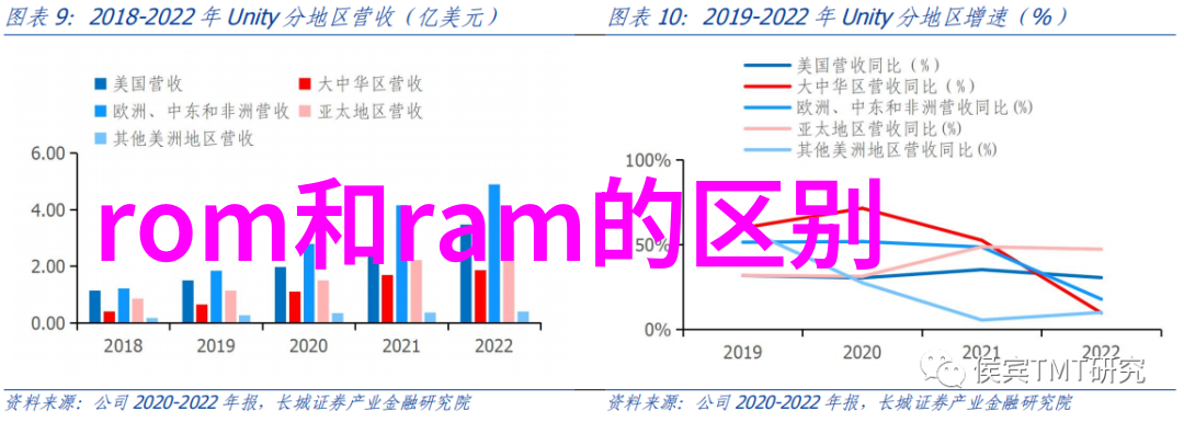在黑暗的实验室深处藏匿着改变世界的秘密化工产品背后的诅咒