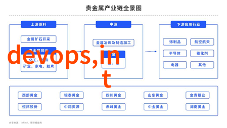 五金配件厂家直销批发优质产品低价优势