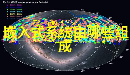 星辰变2txt全集下载我来教你怎么轻松搞定这部神作的每一个章节