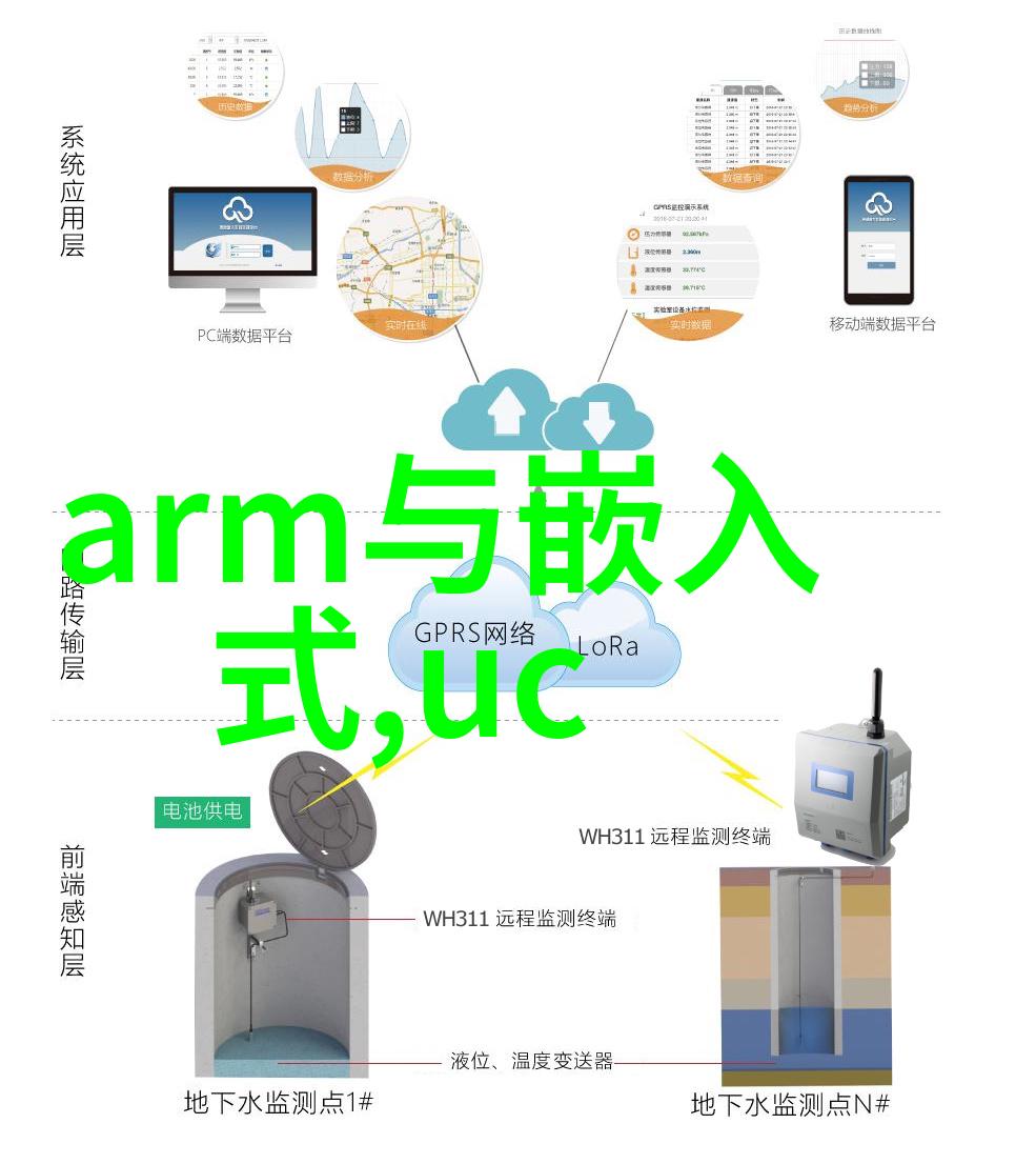 三友化工股票探索化学行业的增长伙伴