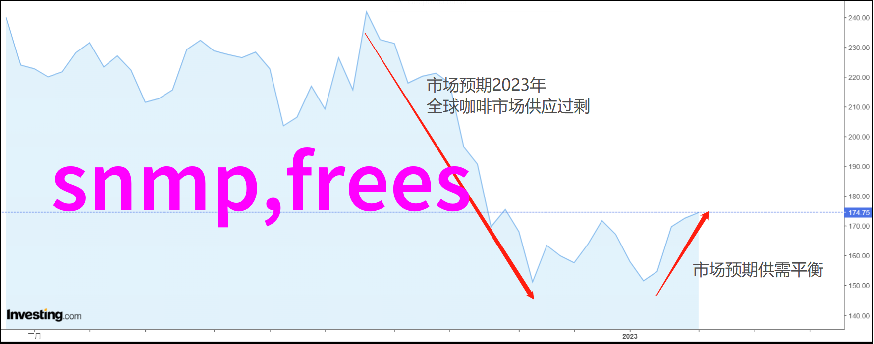 iPhone xs激活问题出现故障 苹果和Verizon不接受指责