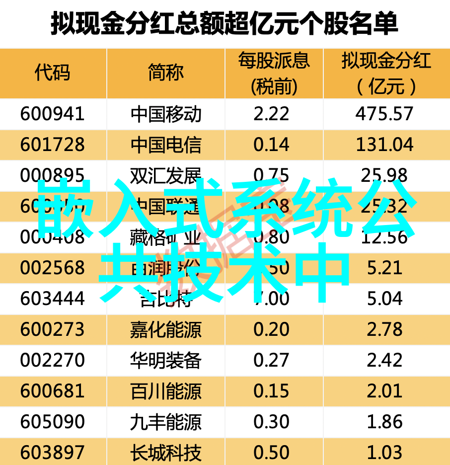 反差风格客厅装修效果图大全简约与华丽的完美对比