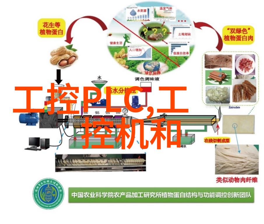 外部 EtherCAT 同步-根据 IEEE 1588 标准在整个工厂内灵活实现 EtherCAT