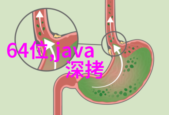 热交换器在化学蒸馏过程中的应用和设计