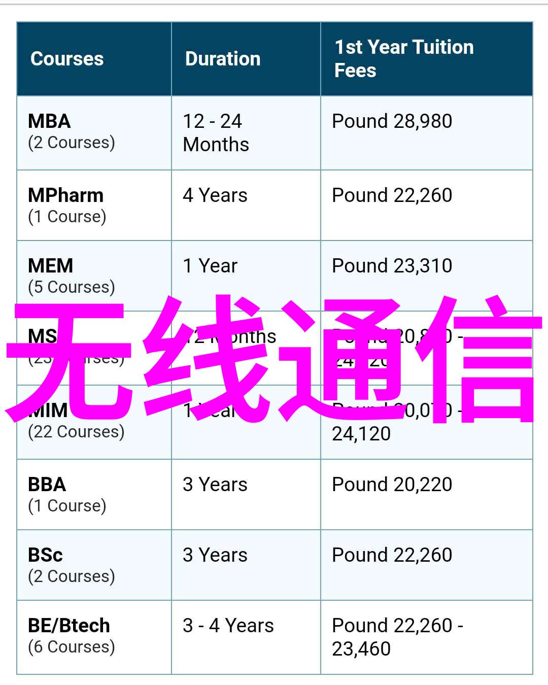 星空传媒XK8012妻子星空传媒旗下偶像剧集中的角色形象