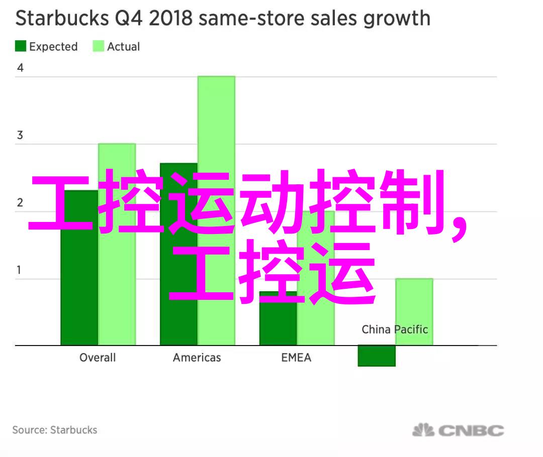 智能设备之心嵌入式计算机的精髓探秘