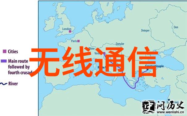 系统深度嵌入式技术的四大应用领域探索