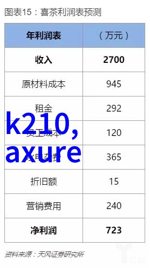药品外包装机械精准包装确保药品安全与效用