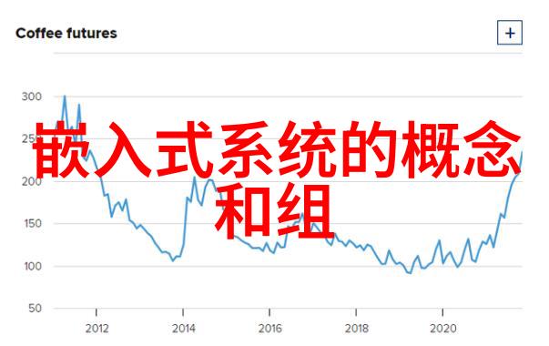 实验室选矿设备高效精密分离系统