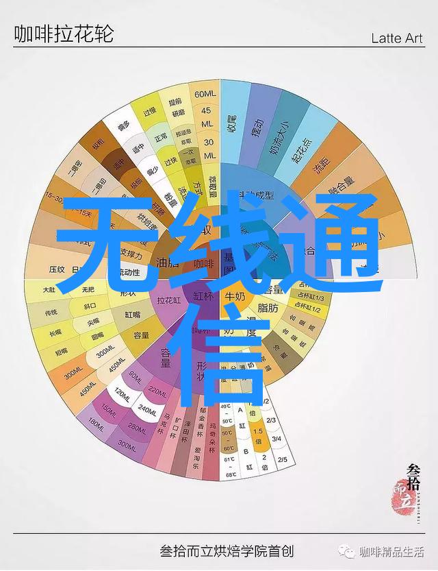 嵌入式系统-智能化时代的灵魂揭秘嵌入式系统的主要功能