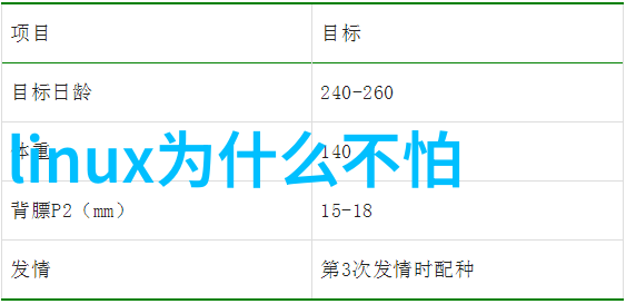 了解你的饮用水什么是普通家庭所需的正常指标