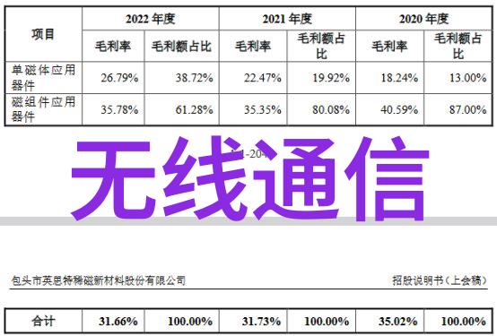 在物联网时代工业工控机扮演什么角色