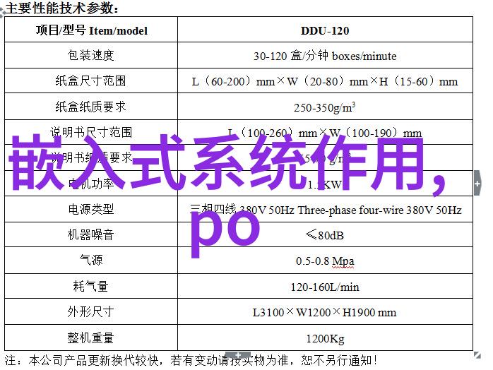 生活小贴士-微波炉碗筷消毒方法让家具备更干净的餐桌