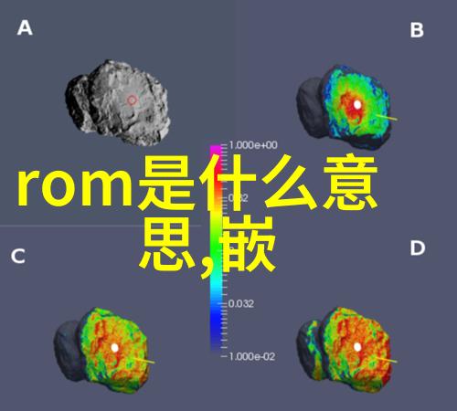 最新汽车资讯-新能源潮流电动车市场何去何从