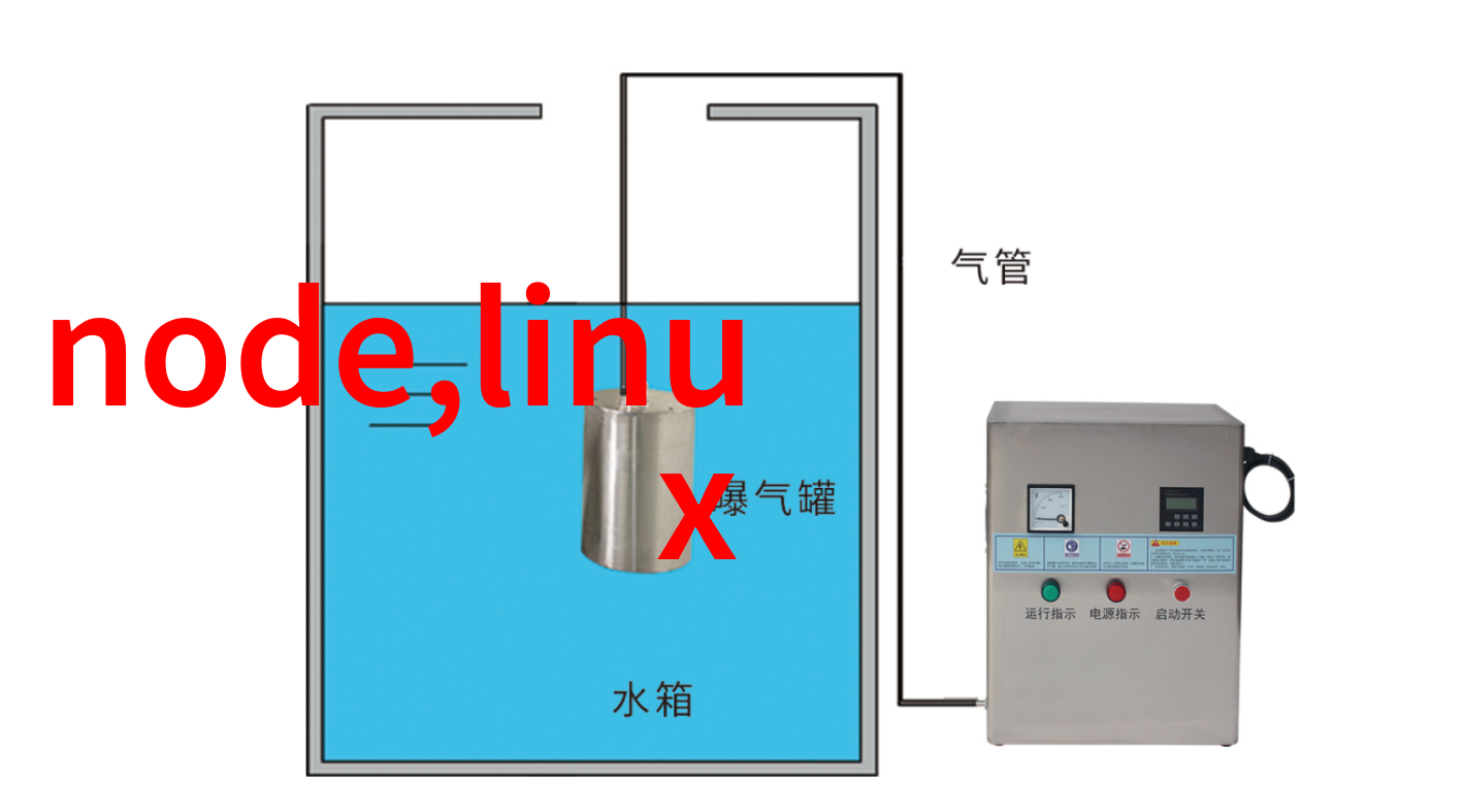 最新砂石分离设备真正的智能革命吗